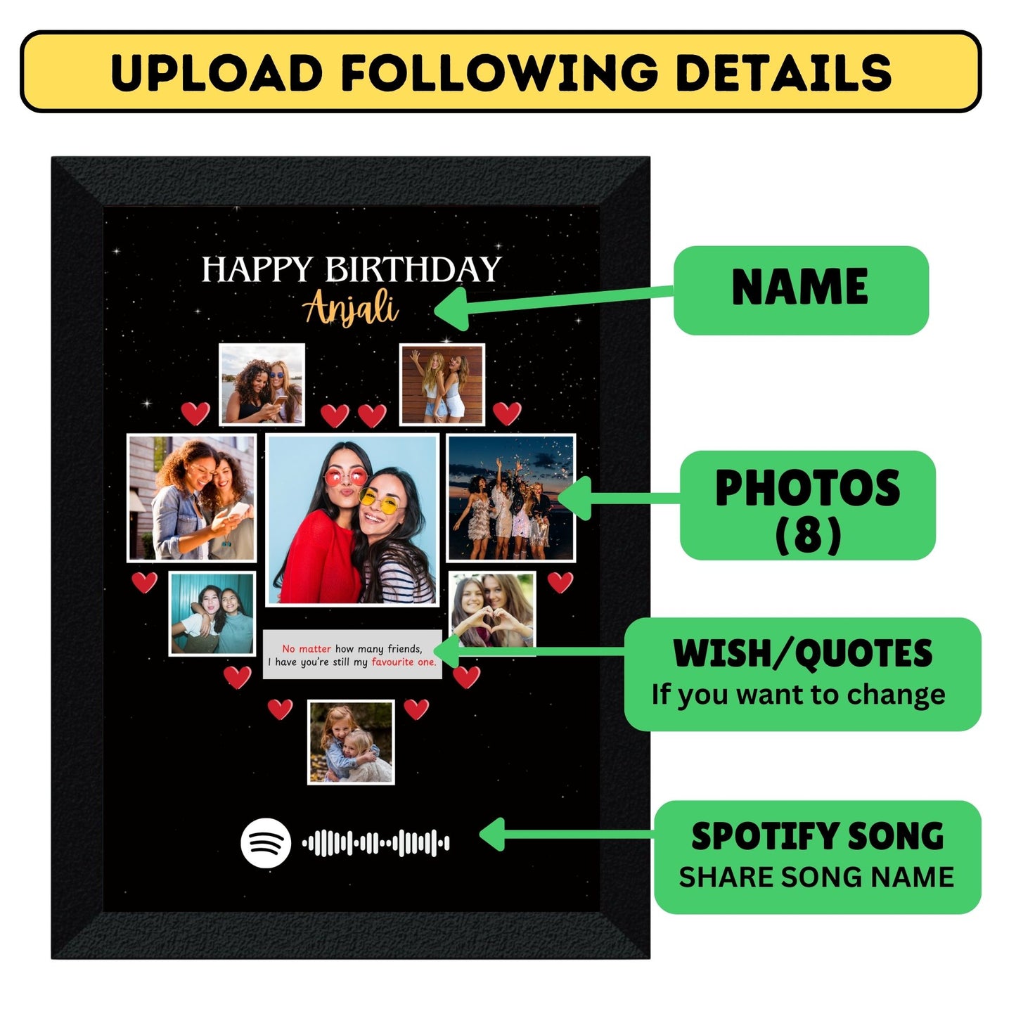 HEART SPOTIFY FRAME
